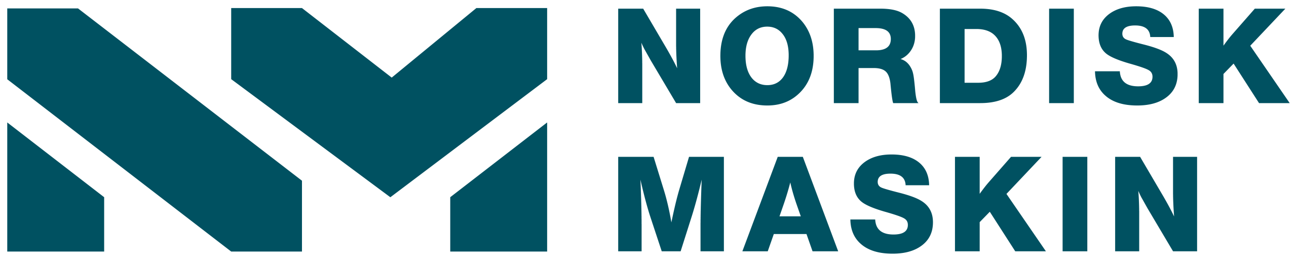 Nordisk Maskin
